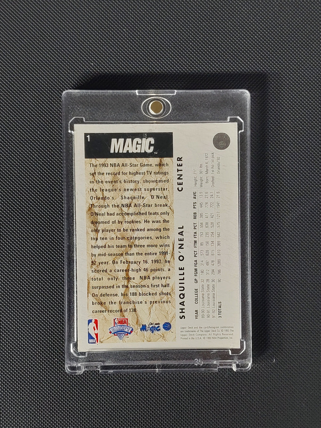 Back of 1992-93 Upper Deck Shaquille O'Neal #1 rookie card showing Orlando Magic biography and college statistics
