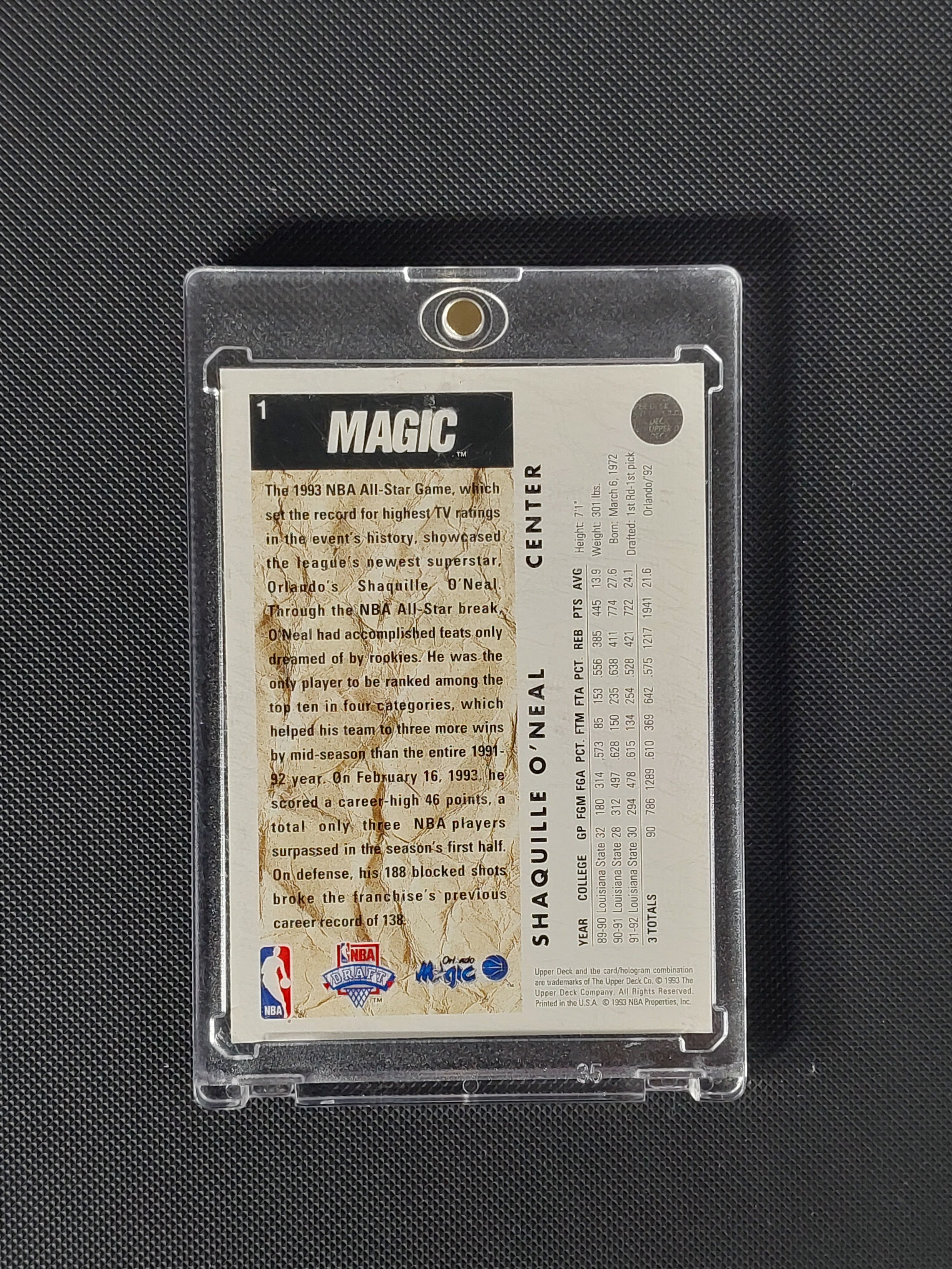 Back of 1992-93 Upper Deck Shaquille O'Neal #1 rookie card showing Orlando Magic biography and college statistics
