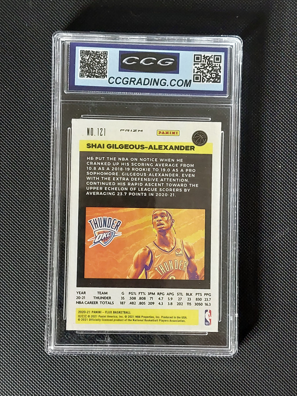 Shai Gilgeous-Alexander 2020-21 Panini Flux Silver Pulsar CCG 10 Back