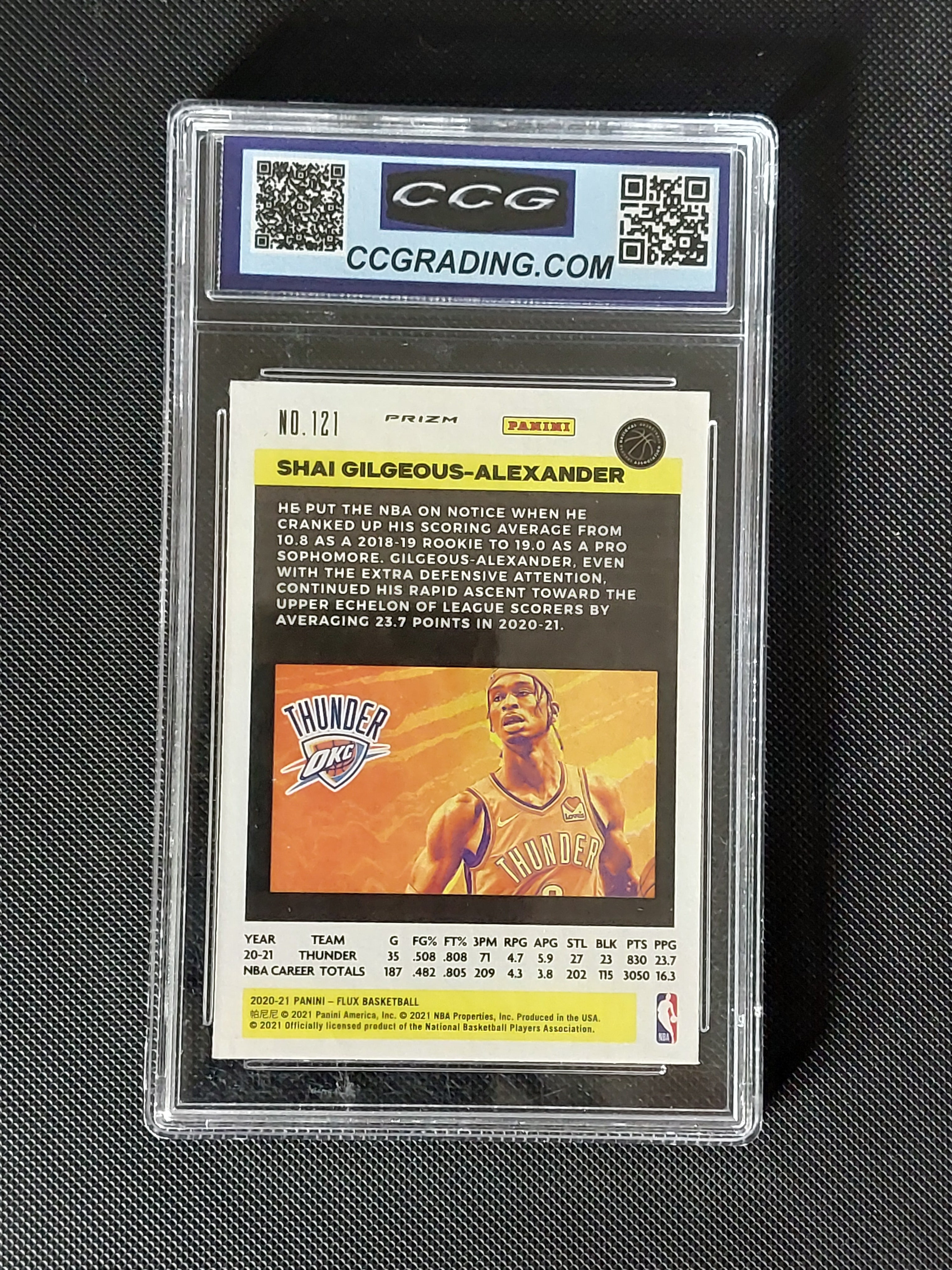 Shai Gilgeous-Alexander 2020-21 Panini Flux Silver Pulsar CCG 10 Back